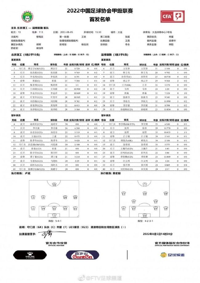 据统计，在过去获得的37个点球之中，皇马错失了其中的11个。